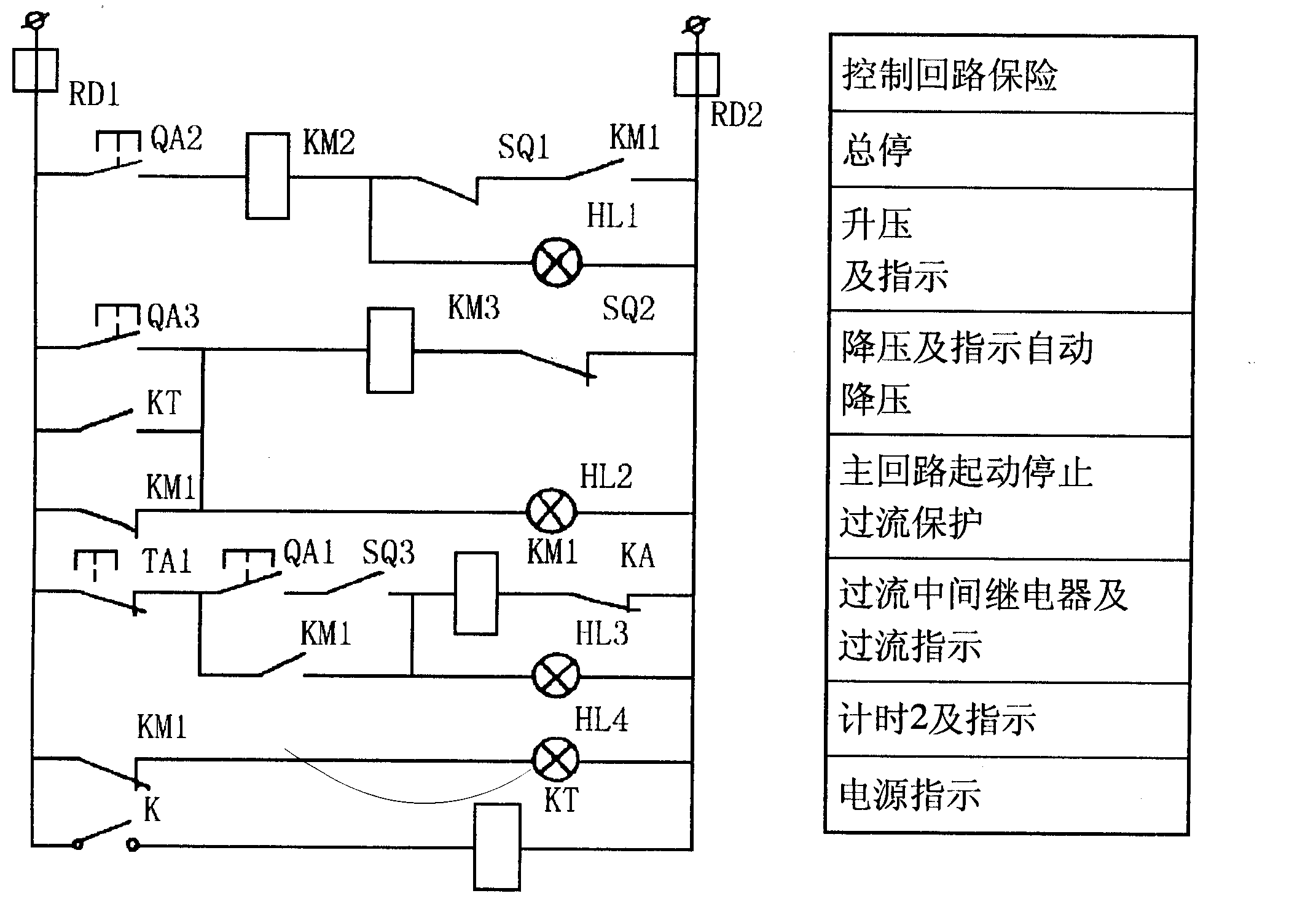 數顯電動工頻耐壓試驗裝置電氣原理圖
